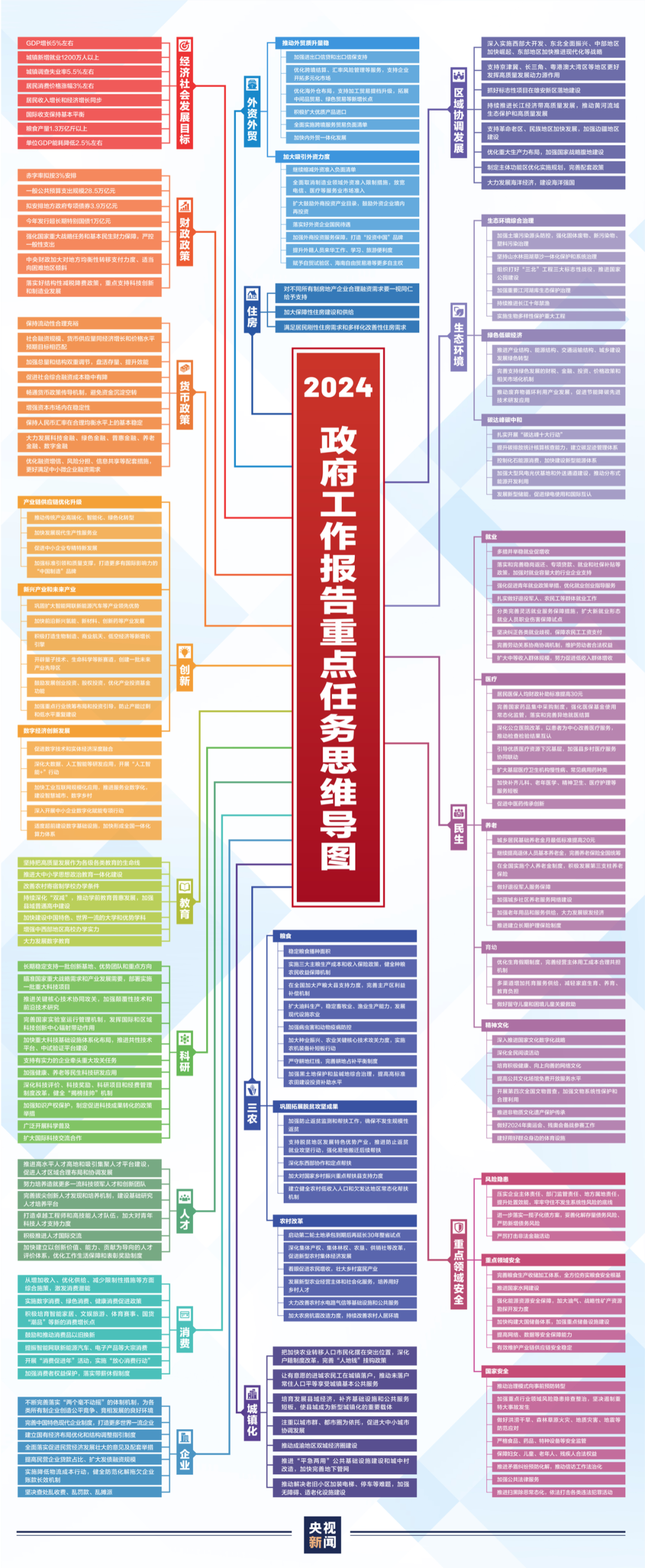 高清思維導圖.png