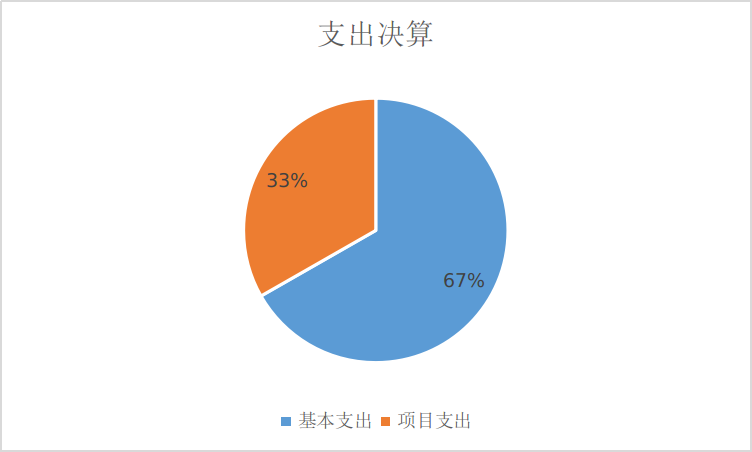決算2.png